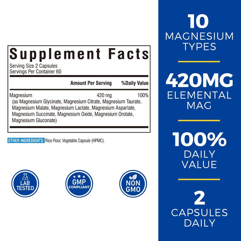 Vitalibre Magnesium Complex Supplement, 10 in 1 - Glycinate, Malate, Taurate and More, 420Mg, 100% DV, Extra Strength, Nerve, Bone, Muscle, Digestive & Heart, 120 Caps